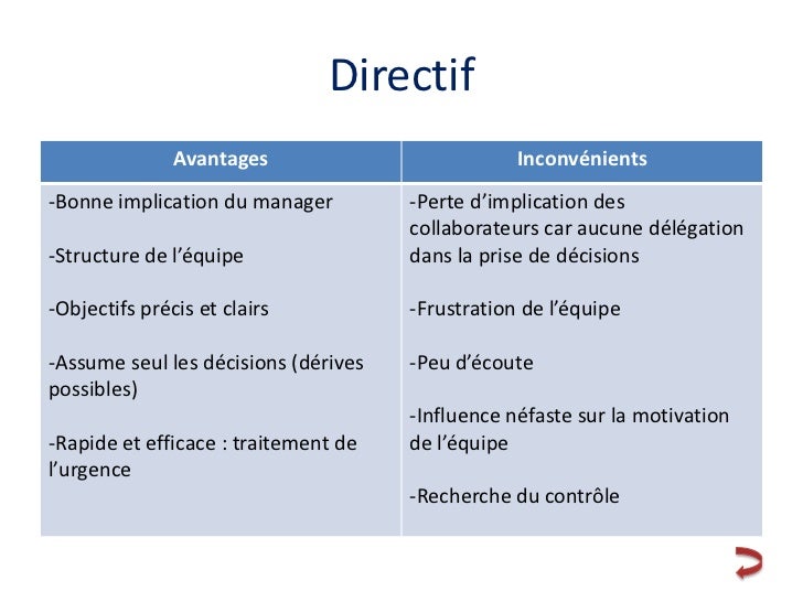 Directif Avantages Inconvénients,Bonne implication du manager
